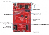MSP-EXP430FR5739  MSP-EXP430FR5739 Experimenter Board –...