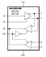 MAX1486  rs-485/rs-422  12 /...