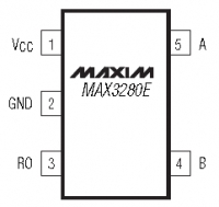 MAX3280E  rs-485/rs-422  ...