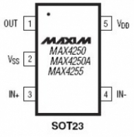 MAX4250 