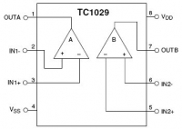 TC1029 