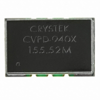 CVPD-940X-155.520 VCXO LVPECL 155.520MHZ 3.3V