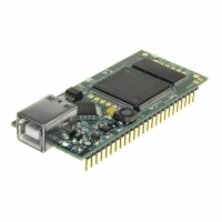 DLP-FPGA MODULE USB-TO-FPGA TRAINING TOOL