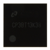 CP3BT13K38/NOPB IC CPU RISC W/LLC&CAN 48-CSP