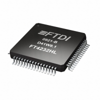 FT2232HL-TRAY IC USB HS DUAL UART/FIFO 64-LQFP