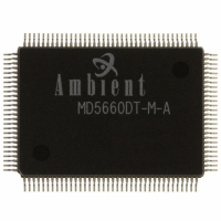 MD5662AMS101 MODEM CHIPSET (DSP,AFE,CONTR)