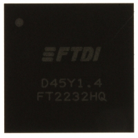 FT2232HQ-REEL IC USB HS DUAL UART/FIFO 64-QFN