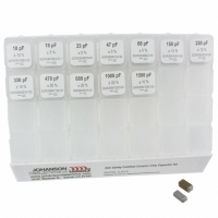 S-SY3 SAFETY CAP X2Y3 MLCC KIT SMD