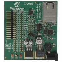 AC164121 BOARD DAUGHTER PICTAIL ETHERNET