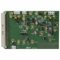 EVAL-AD7450CBZ BOARD EVALUATION FOR AD7450