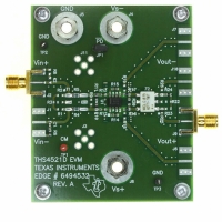 THS4521EVM EVALUATION MODULE FOR THS4521