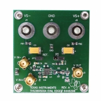 THS3095EVM EVALUATION MODULE FOR THS3095