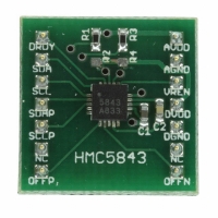 HMC5843-EVAL BOARD EVALUATION FOR HMC5843