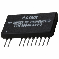 TXM-900-HP3-PPO TRANSMITTER RF 900MHZ 8-CHANNEL