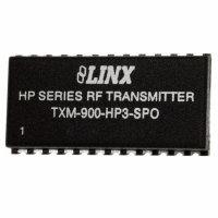 TXM-900-HP3SPO XMITTER RF 900MHZ 8-CH SMD