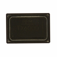 TX6000 ASH TX 115.2 KBPS 916.5 MHZ
