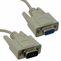 IT-E131 KIT RS 232 INTERFACE CABLE