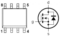 PHK28NQ03LT 