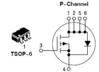 NTGS3443T1 