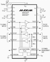 MAX3225E 