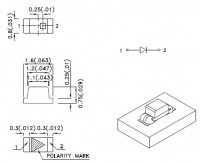 KPT-1608PBC-J     1.60.8...