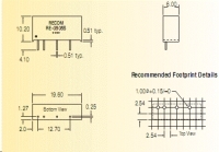 RE-1515S 