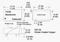 PEN4-243R3E4:1 Dc/dc   3 ,  dil-24,...