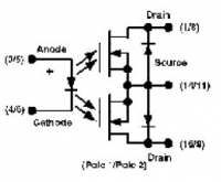 PVR3301N 