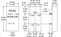 PB42WG-2415Z2:1LF 