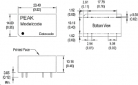 PB10FG-1212Z2:1LF 