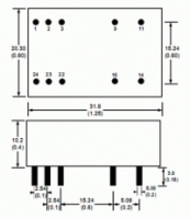 AMLD-3630IZ 