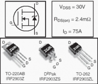 IRF2903ZS 