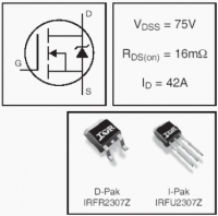 IRFU2307Z 