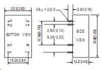 SCW05A-12 
