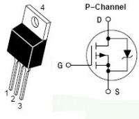 MTP2P50E 