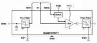 BGM781N11 