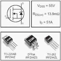 IRFZ44Z 