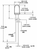 HLMP-EG1B-Z10DD 