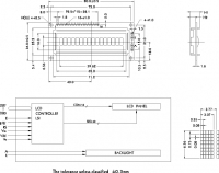 PC1601-F 