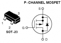 BSS84LT1 