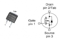 IPB120N06S4-03 