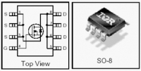 IRF3000 