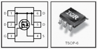 IRF5801 