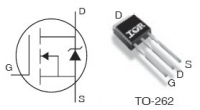 IRFSL3004PbF 