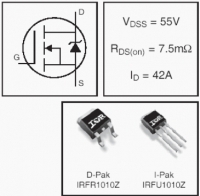 IRFU1010Z 