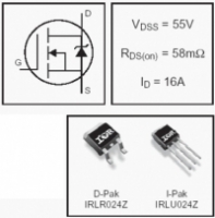 IRLU024Z 