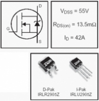 IRLU2905Z 