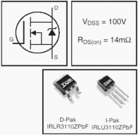 IRLU3110ZPBF 