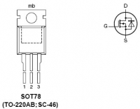 PSMN2R2-40PS 