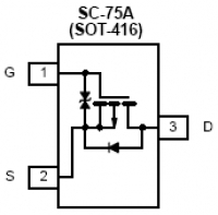 Si1021R 